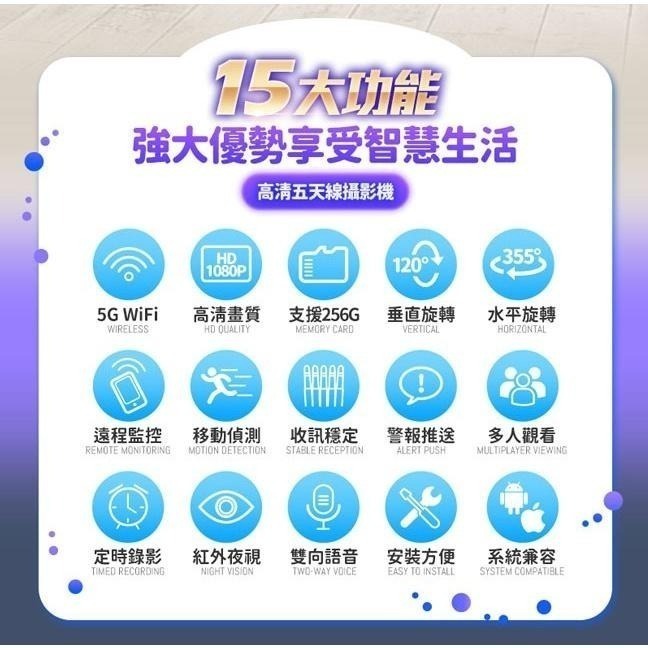 高清無線雙頻監視器 夜視增強版 鏡頭旋轉 智能攝影機 語音對講 多台監控 遠程監看 wifi監視器 寵物監控 RH-9-細節圖4
