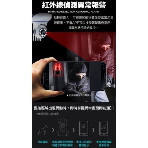 高清無線雙頻監視器 夜視增強版 鏡頭旋轉 智能攝影機 語音對講 多台監控 遠程監看 wifi監視器 寵物監控 RH-9-細節圖6