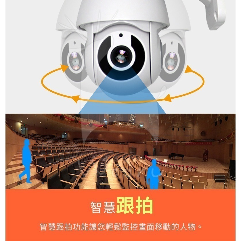 360度全景 戶外防水監視器 移動偵測 智能APP監控 1296P高畫質 300萬高清紅外線夜視 雲台防水攝影機-細節圖5