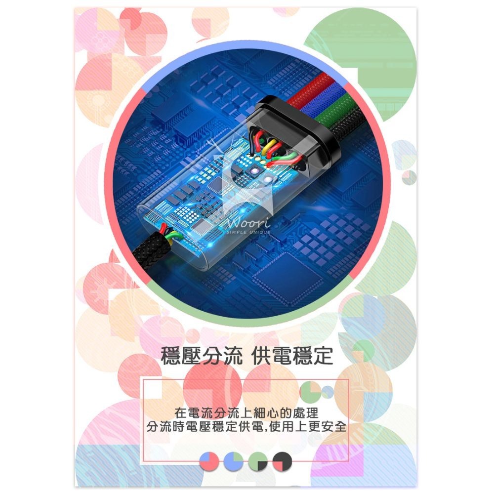 Baseus 倍思 《一對四充電》一拖四數據線 四合一傳輸線 編織抗拉 蘋果 安卓 micro Type-C充電線-細節圖7