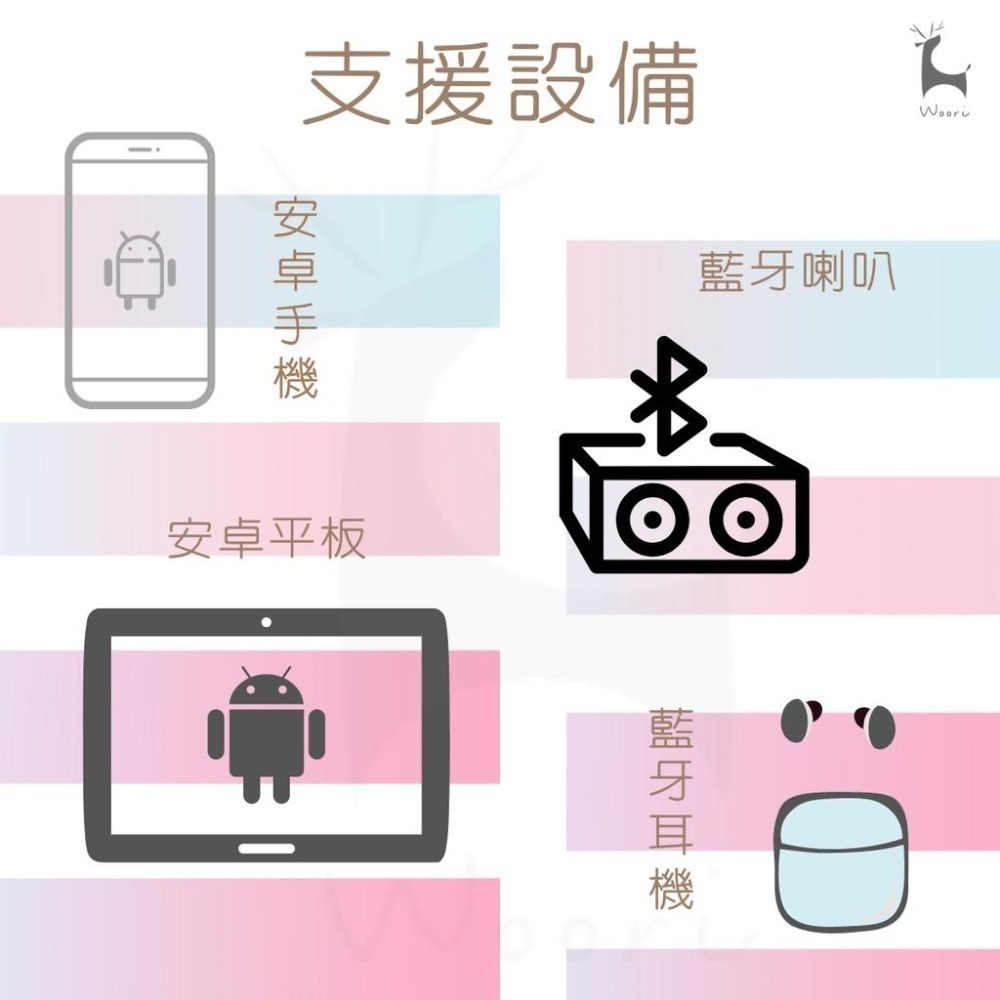 安卓編織充電線 3米延長線 micro usb /TYPE C 監視器延長線耳機平板喇叭監視器 充電傳輸 抗拉耐用不易斷-細節圖6