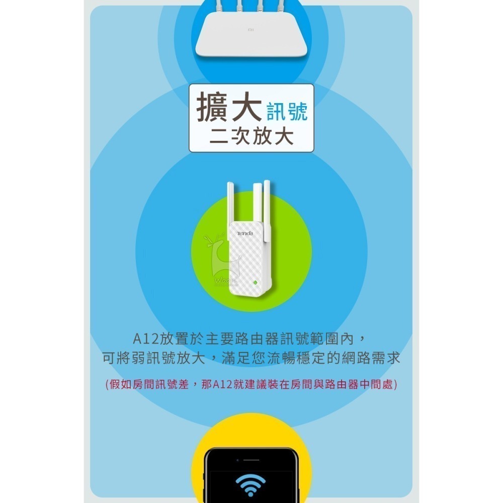 騰達 A12 Wifi增強器 家用路由器 無線WiFi訊號延伸增強器 信號中繼 網路增強 強波器 信號增強-細節圖3