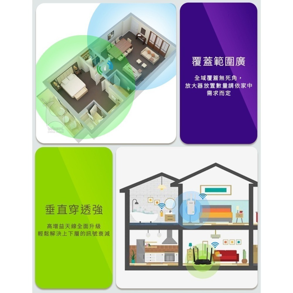 騰達 A12 Wifi增強器 家用路由器 無線WiFi訊號延伸增強器 信號中繼 網路增強 強波器 信號增強-細節圖5