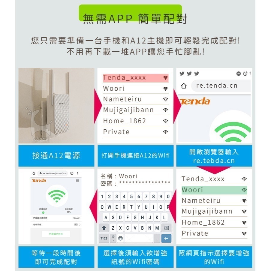 騰達 A12 Wifi增強器 家用路由器 無線WiFi訊號延伸增強器 信號中繼 網路增強 強波器 信號增強-細節圖8