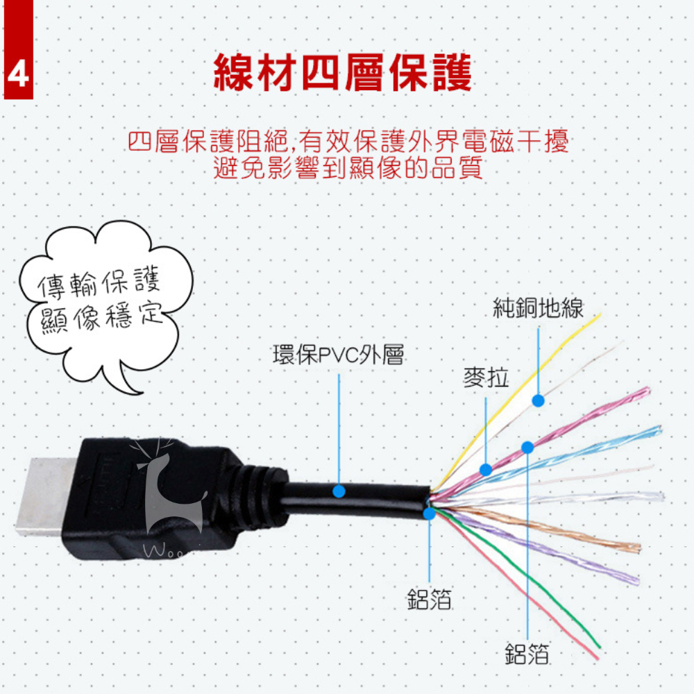 4K HDMI線 電鍍頭 PVC材質 影音傳輸線 HDMI1.4 影音傳輸線 公對公 投影機電腦電視 hdmi高清線-細節圖5