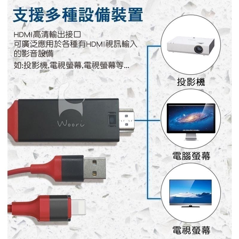 手機投影電視 iPhone轉hdmi HDMI電視轉接轉換線 隨插即用 手機有線投影 MHL轉接線 螢幕分享器 同屏器-細節圖7