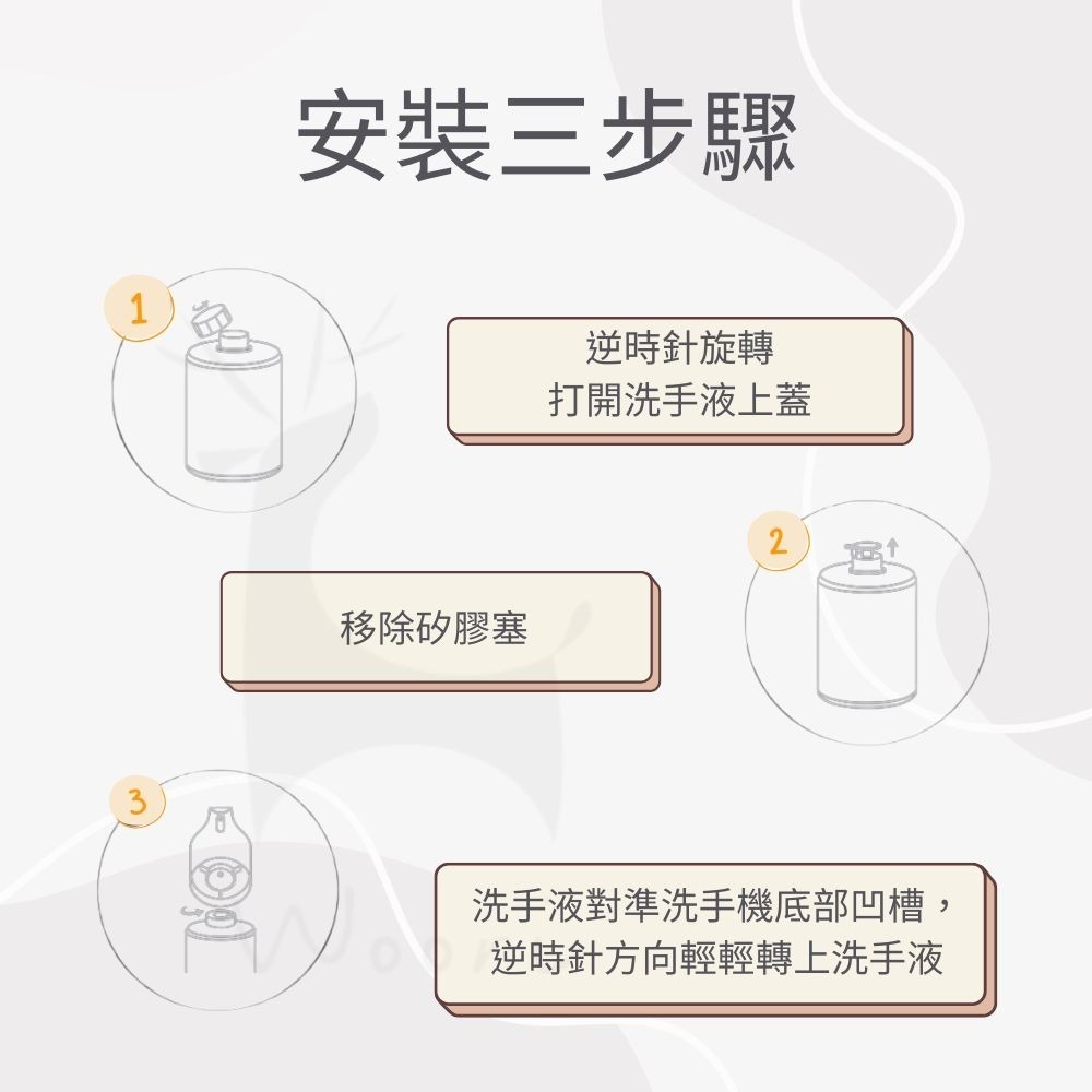 【日常元素】泡沫抑菌洗手液 米家自動洗手機補充 泡沫洗手液 抗菌洗手液  320ML 3入-細節圖2