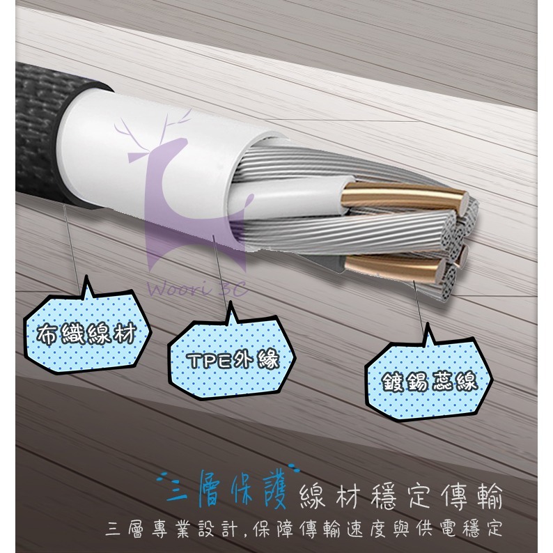 倍思 Baseus 藝紋編織線 1.2M 1.8M 蘋果2A快充 iPhone數據線 lightning 耐用抗拉不易斷-細節圖6