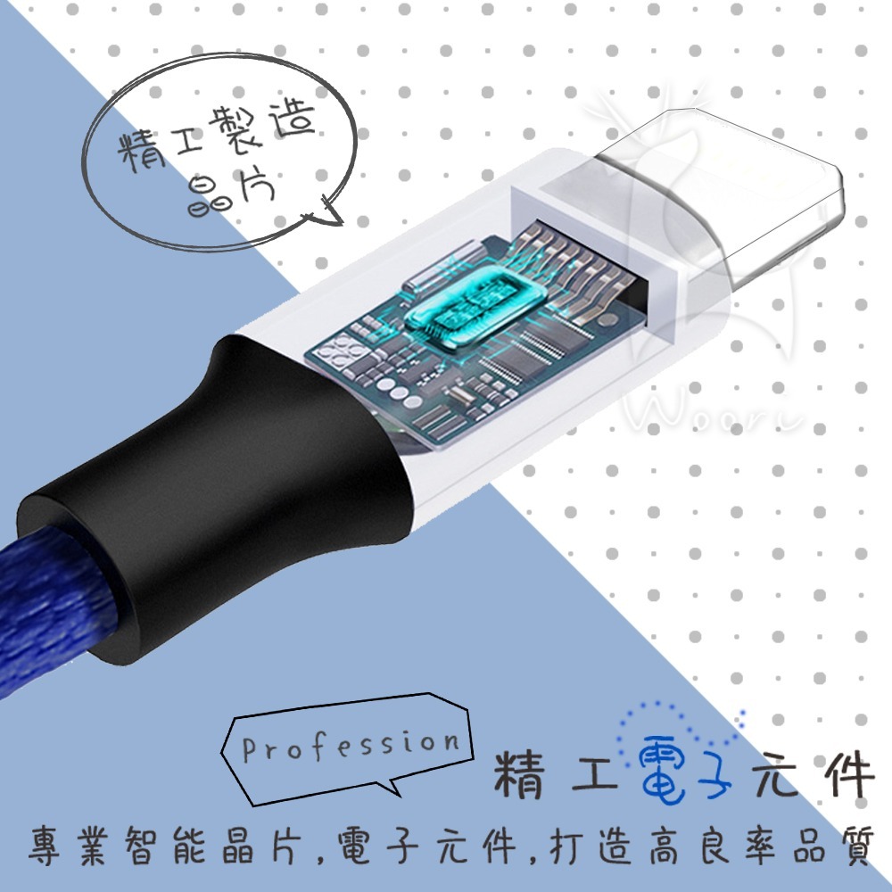 倍思 Baseus 藝紋編織線 1.2M 1.8M 蘋果2A快充 iPhone數據線 lightning 耐用抗拉不易斷-細節圖8