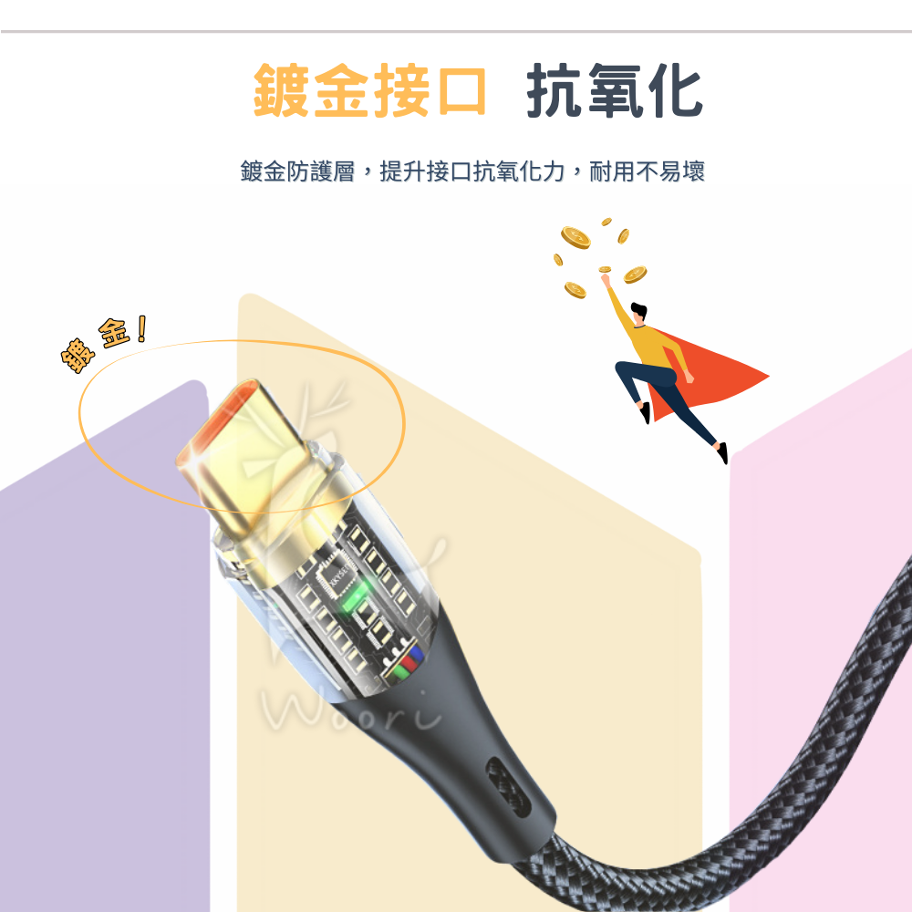 USB Type-C to Lightning線 PD30W 透明 LED指示燈快充線 兩米 抗拉 尼龍編織 蘋果充電-細節圖8