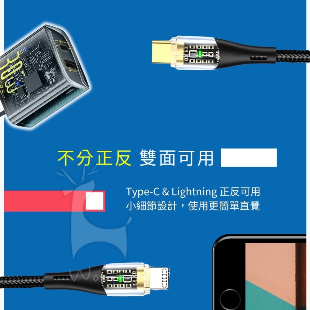 USB Type-C to Lightning線 PD30W 透明 LED指示燈快充線 兩米 抗拉 尼龍編織 蘋果充電-細節圖9