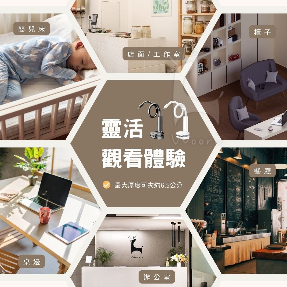 免打孔免鑽孔支架 嬰兒床攝影機固定夾 小米 創米小白 米家雲台攝影機支架 監視器支架 1/4牙支架 監視器固定座 大力夾-細節圖3