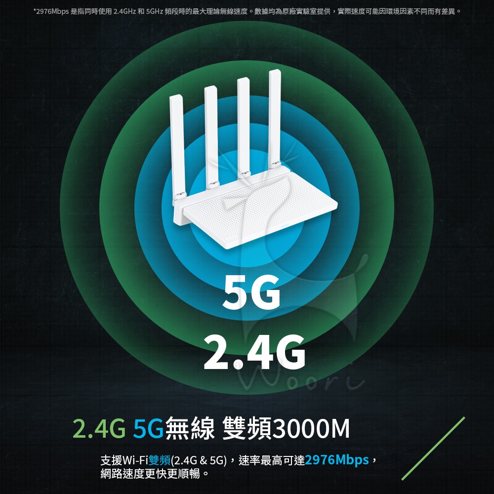 Xiaomi 智能雙頻路由器 AX3000T 小米WiFi6路由器  3000Mbps 雙核心 安全上網 mesh-細節圖2