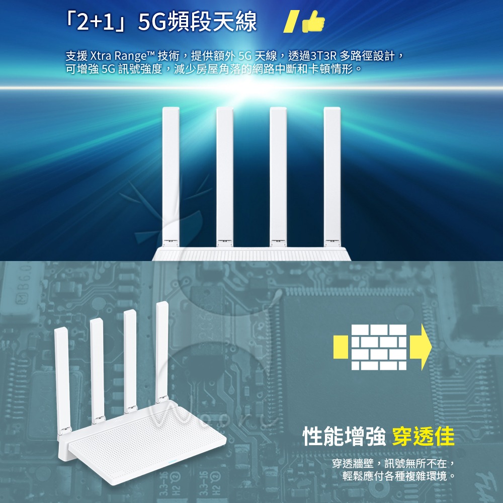 Xiaomi 智能雙頻路由器 AX3000T 小米WiFi6路由器  3000Mbps 雙核心 安全上網 mesh-細節圖4