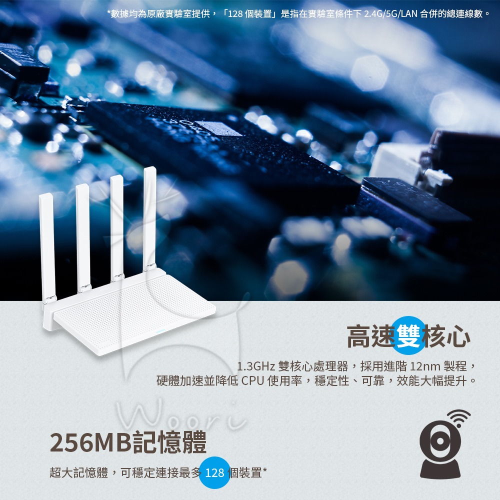 Xiaomi 智能雙頻路由器 AX3000T 小米WiFi6路由器  3000Mbps 雙核心 安全上網 mesh-細節圖6