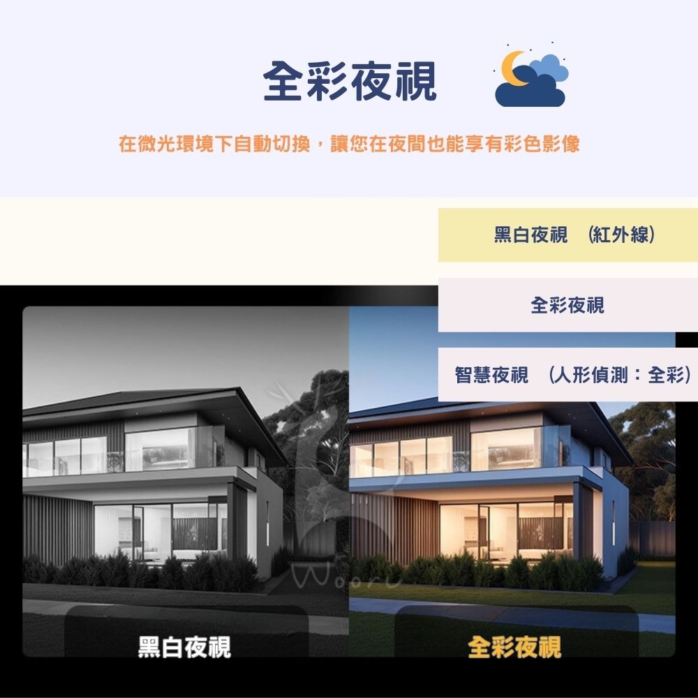創米 EC6 Dual小白智慧戶外防水 雙鏡頭攝影機 雙2K高畫質 智能APP監控 手機錄影回放 NAS支援 全彩夜視-細節圖8