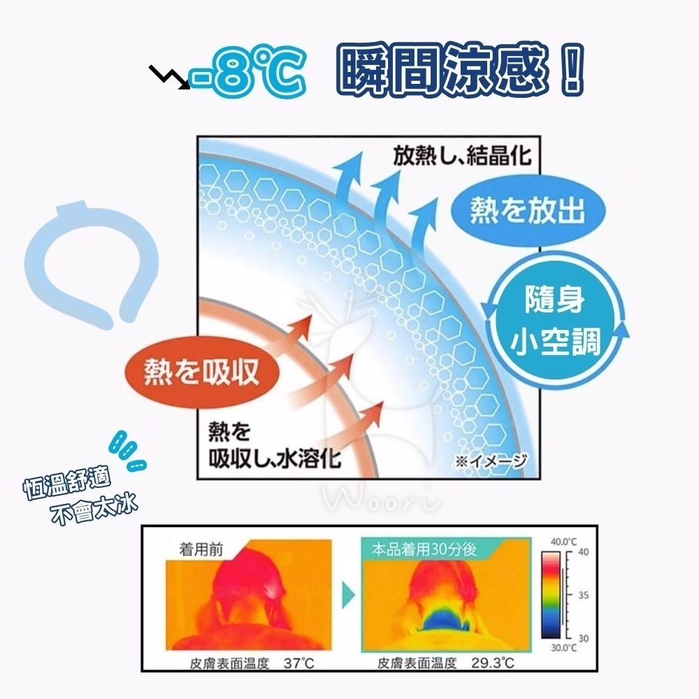 降溫涼爽 【日本熱銷☀️】冰涼圈 涼感項圈 降溫頸圈 冰圈冰環 冰感冰項圈 冰頸圈 親膚舒適 重複使用 戶外露營逛街運動-細節圖5