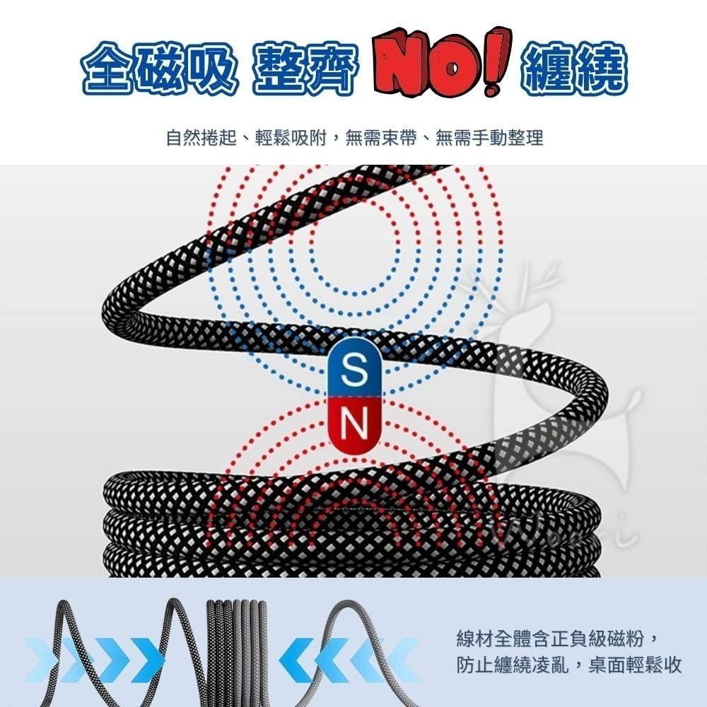 60W Type-C to Type-C 磁吸充電線 磁吸收納編織快充線 磁吸式傳輸充電 閃充 尼龍編織 自動收納-細節圖4