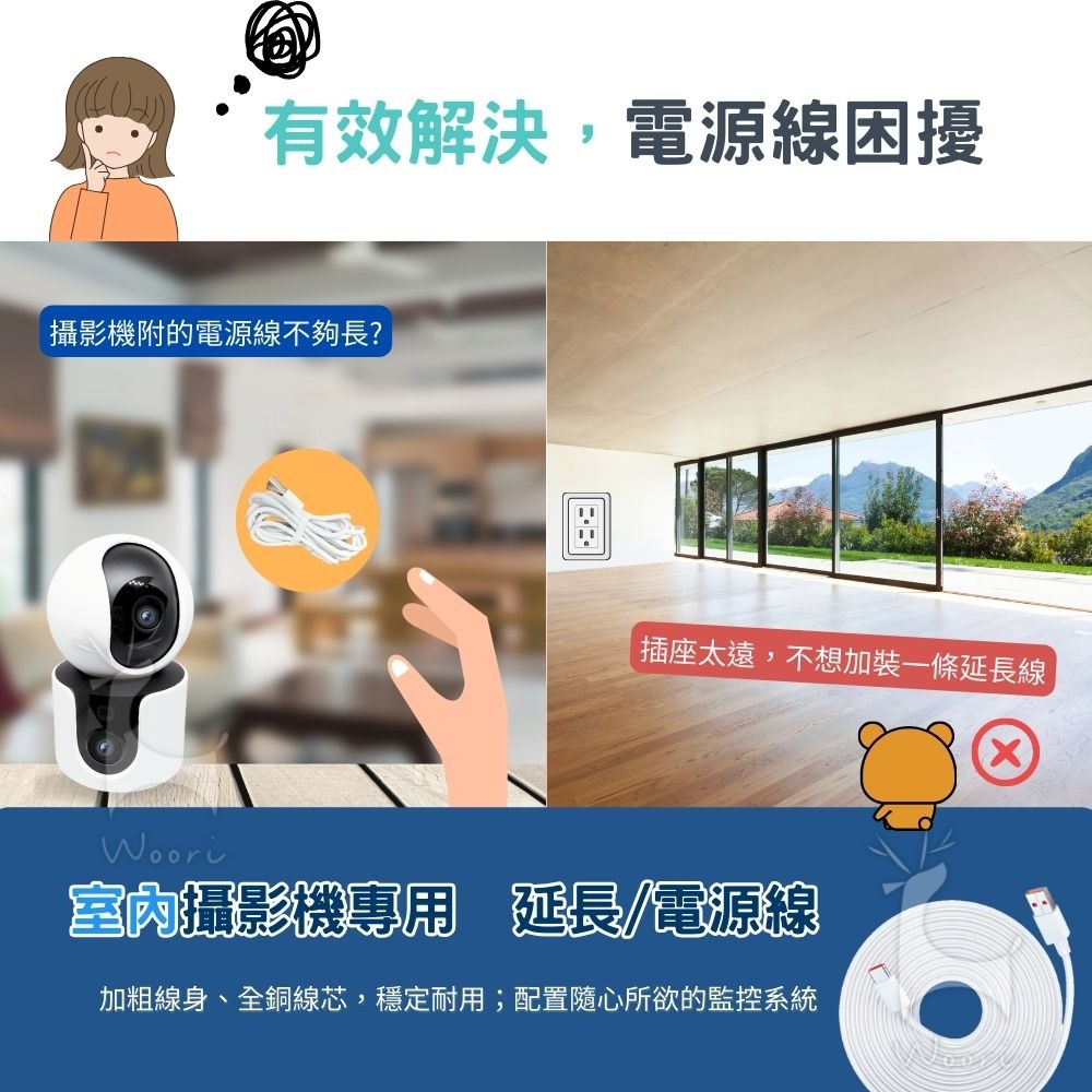 3米 6米 12m 【超長】 監視器延長線 電源線 攝影機USB電源線 監視器電源線 加長 攝像機電源延長線 室內專用-細節圖2