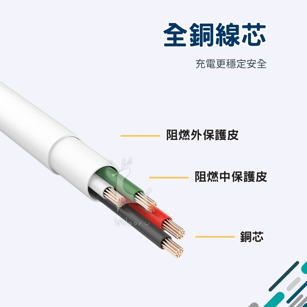 3米 6米 12m 【超長】 監視器延長線 電源線 攝影機USB電源線 監視器電源線 加長 攝像機電源延長線 室內專用-細節圖4