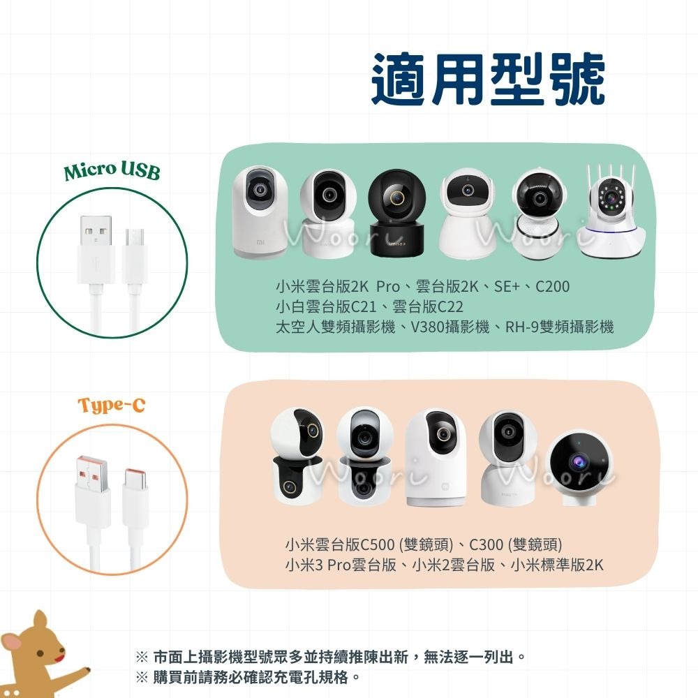 3米 6米 12m 【超長】 監視器延長線 電源線 攝影機USB電源線 監視器電源線 加長 攝像機電源延長線 室內專用-細節圖5