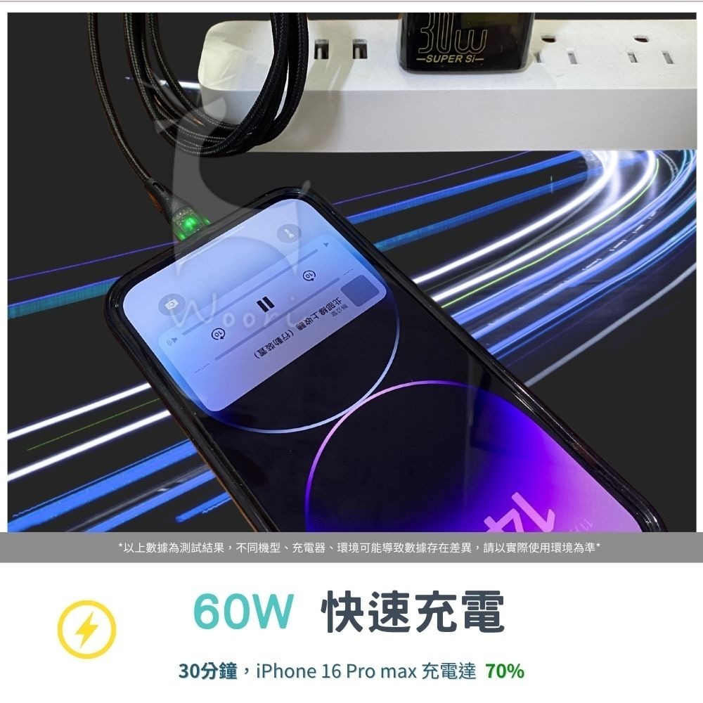 PD60W 透明快充線 Type-C to Type-C  尼龍編織 抗拉耐用 iPhone充電線 傳輸線 安卓充電線-細節圖4