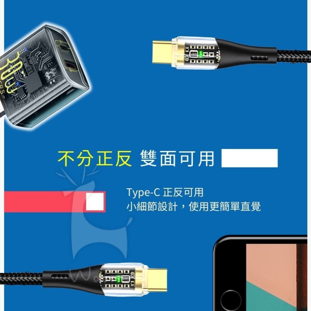 PD60W 透明快充線 Type-C to Type-C  尼龍編織 抗拉耐用 iPhone充電線 傳輸線 安卓充電線-細節圖9