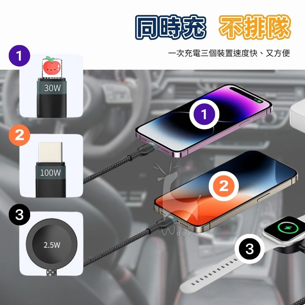 PD五合一磁吸手錶充電線 100W apple watch充電 USB type-c iphone 快充數據線 多功能-細節圖4