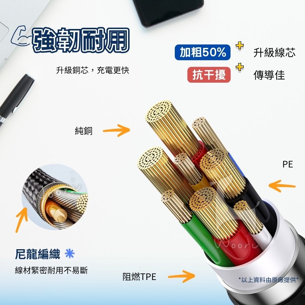 PD五合一磁吸手錶充電線 100W apple watch充電 USB type-c iphone 快充數據線 多功能-細節圖6