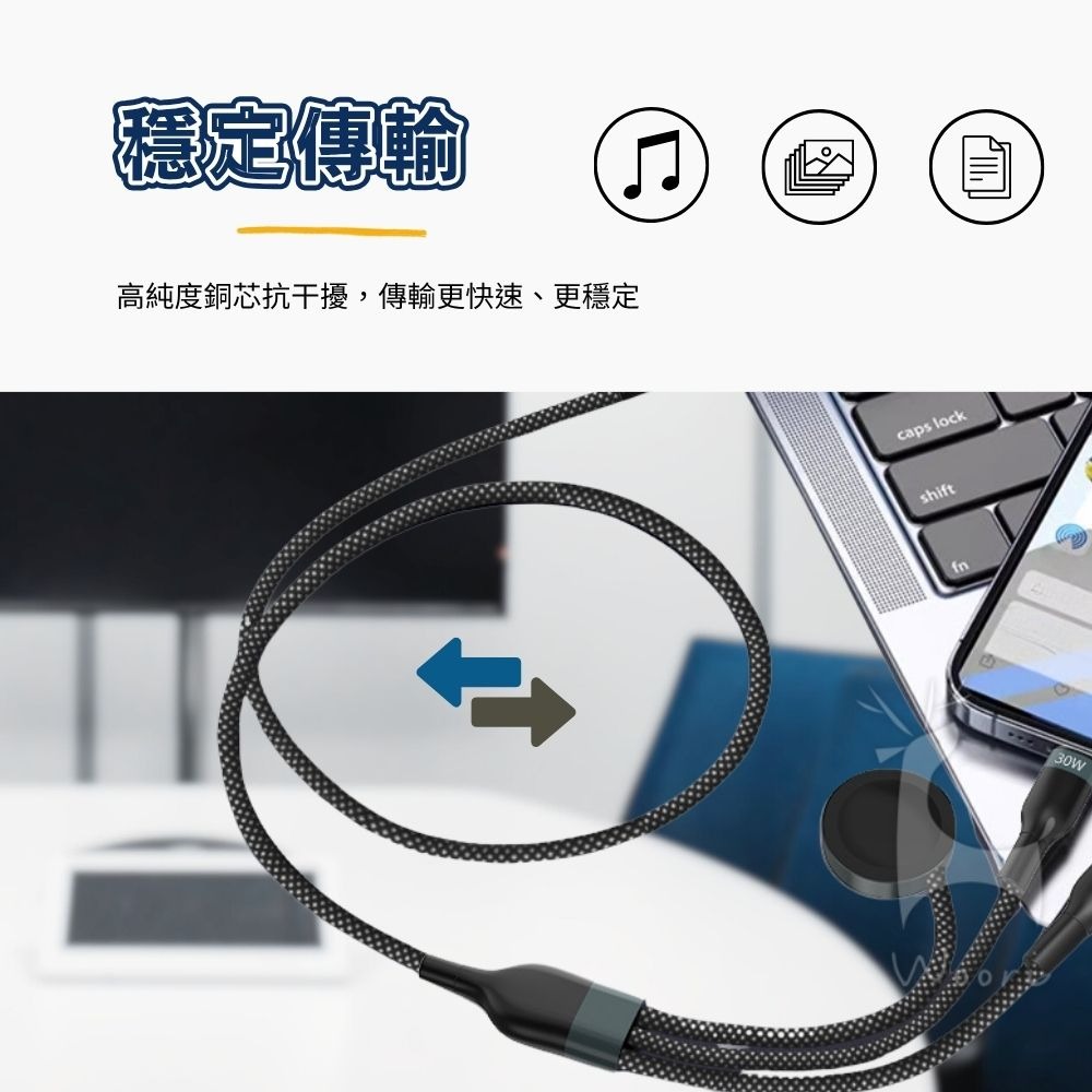PD五合一磁吸手錶充電線 100W apple watch充電 USB type-c iphone 快充數據線 多功能-細節圖7