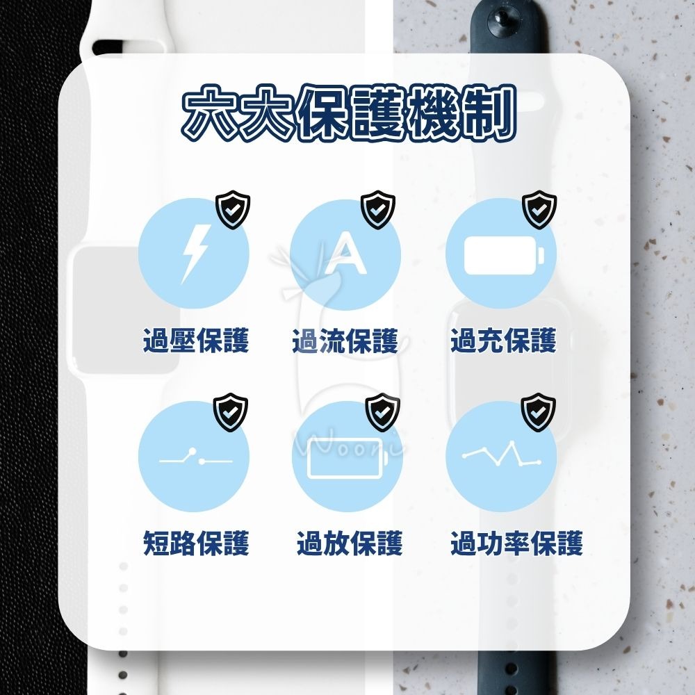 PD五合一磁吸手錶充電線 100W apple watch充電 USB type-c iphone 快充數據線 多功能-細節圖8