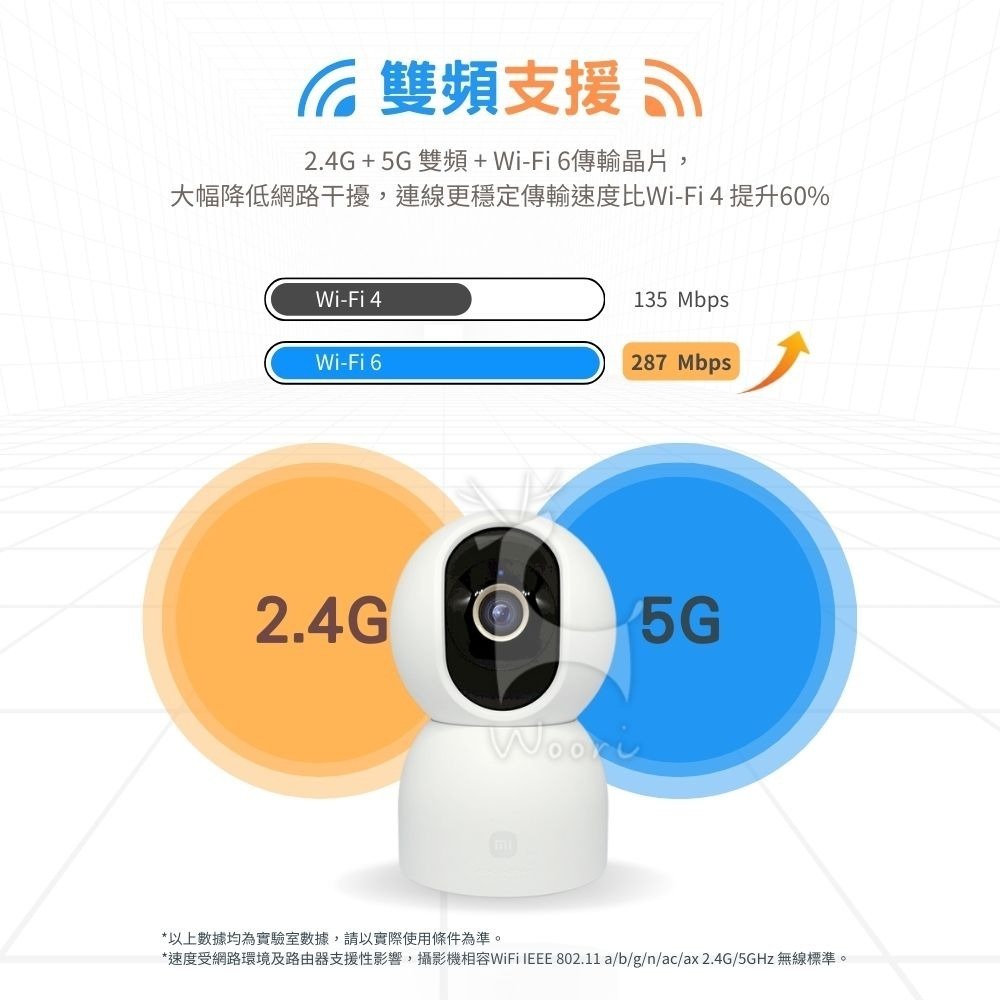 Xiaomi 小米智慧攝影機 C700 4K 800萬超高畫質 NAS儲存 手勢通話 微光全彩夜視 AI人形偵測 寵物-細節圖9