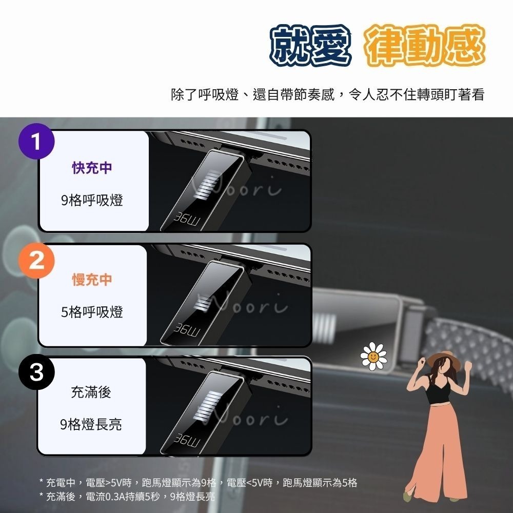 麥多多Mcdodo 100W PD快充線 律動跑馬燈充電線 Lightning Type-C傳輸線 平板耳機筆電手機充電-細節圖5