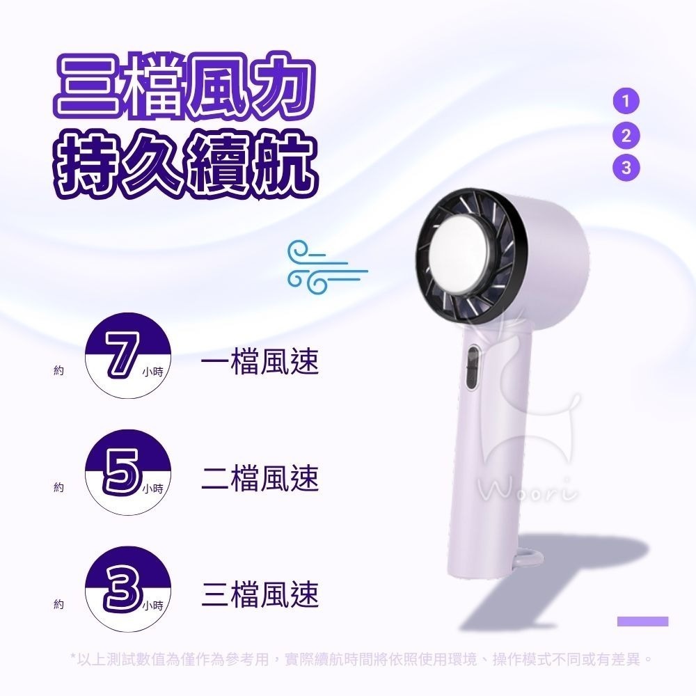 戶外手持掛鉤冷敷風扇 渦輪冰感手持風扇 三段風速 半導體製冷 手持冰敷風扇 扣環式風扇 摺疊手持風扇 數顯 隨身冰鎮風扇-細節圖6