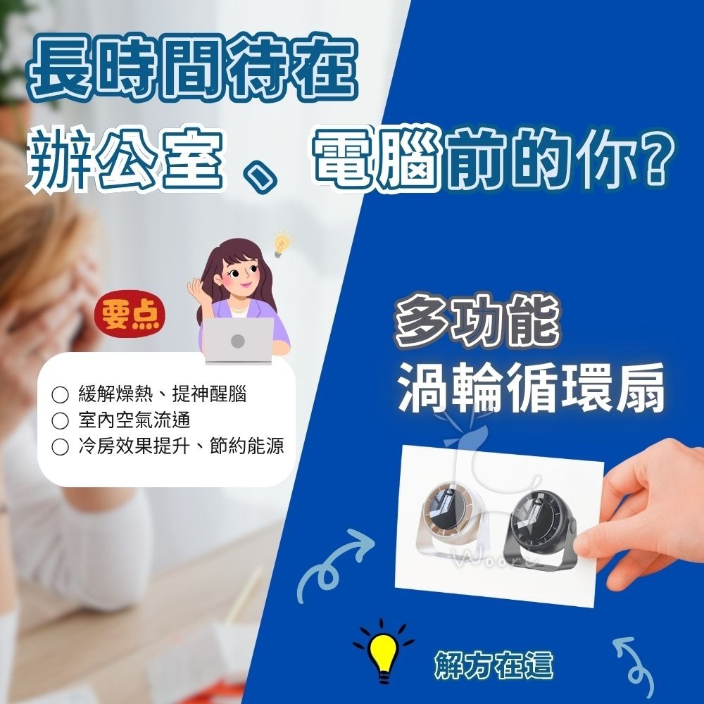 4吋 桌面小型電風扇 壁掛扇 空氣循環扇 空氣循環 渦輪電風扇 桌扇 掛式風扇 露營風扇 無刷靜音風扇 消暑神器-細節圖2