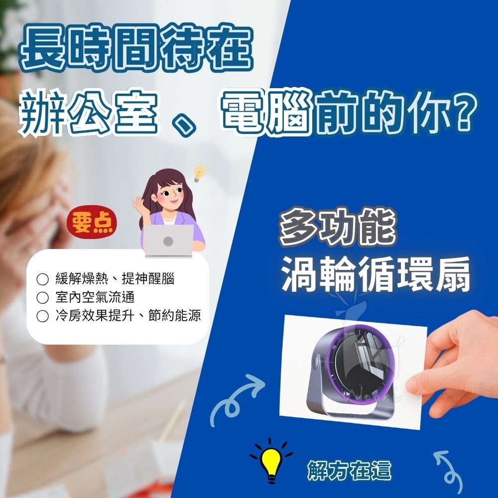 6吋 桌面循環風扇 壁掛扇 渦輪 小型風扇 多段式風扇 空氣循環 渦輪電風扇 桌上風扇 掛壁式風扇 辦公室風扇 多功能扇-細節圖2
