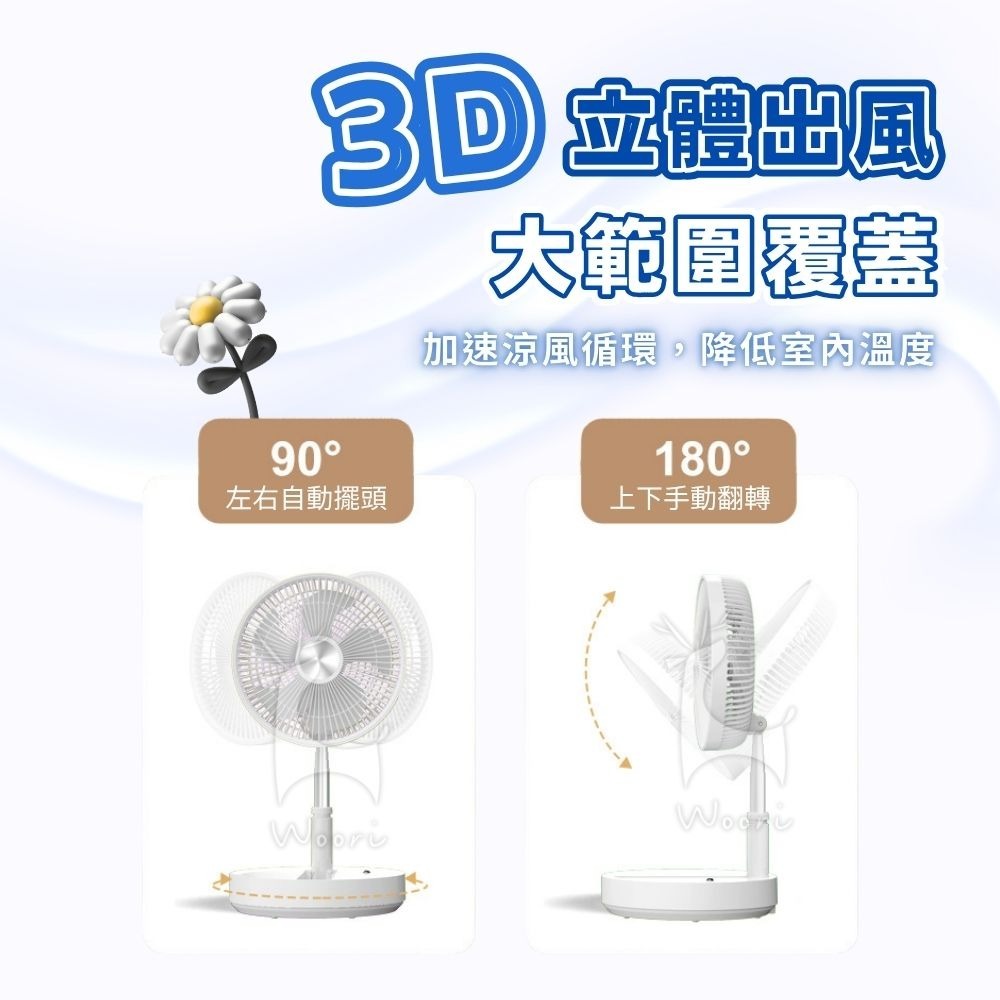 10吋多功能摺疊循環扇 P2000 免插電 攜帶伸縮立扇 自動擺頭 摺疊風扇 多功能摺疊循環扇 USB充電式 可定時-細節圖7