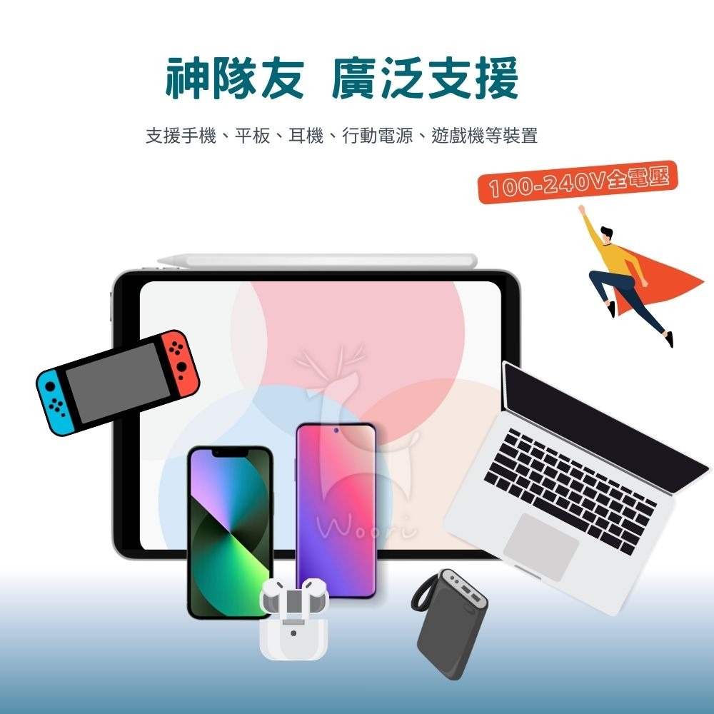 PD 65W氮化鎵數字顯示充電器 三孔快充頭 2C1A 雙typec 快充頭 QC充電頭 氮化鎵 Gan 出國旅行必備-細節圖9