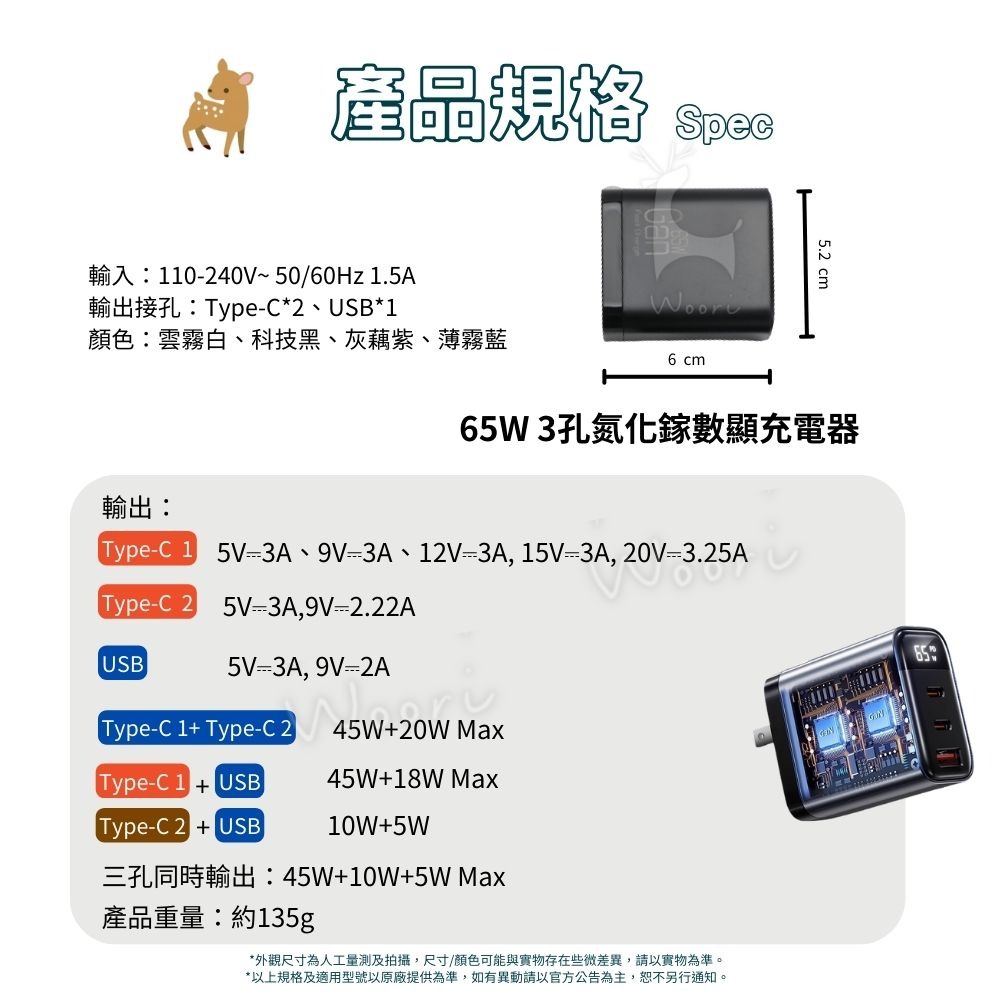 PD 65W氮化鎵數字顯示充電器 三孔快充頭 2C1A 雙typec 快充頭 QC充電頭 氮化鎵 Gan 出國旅行必備-細節圖10