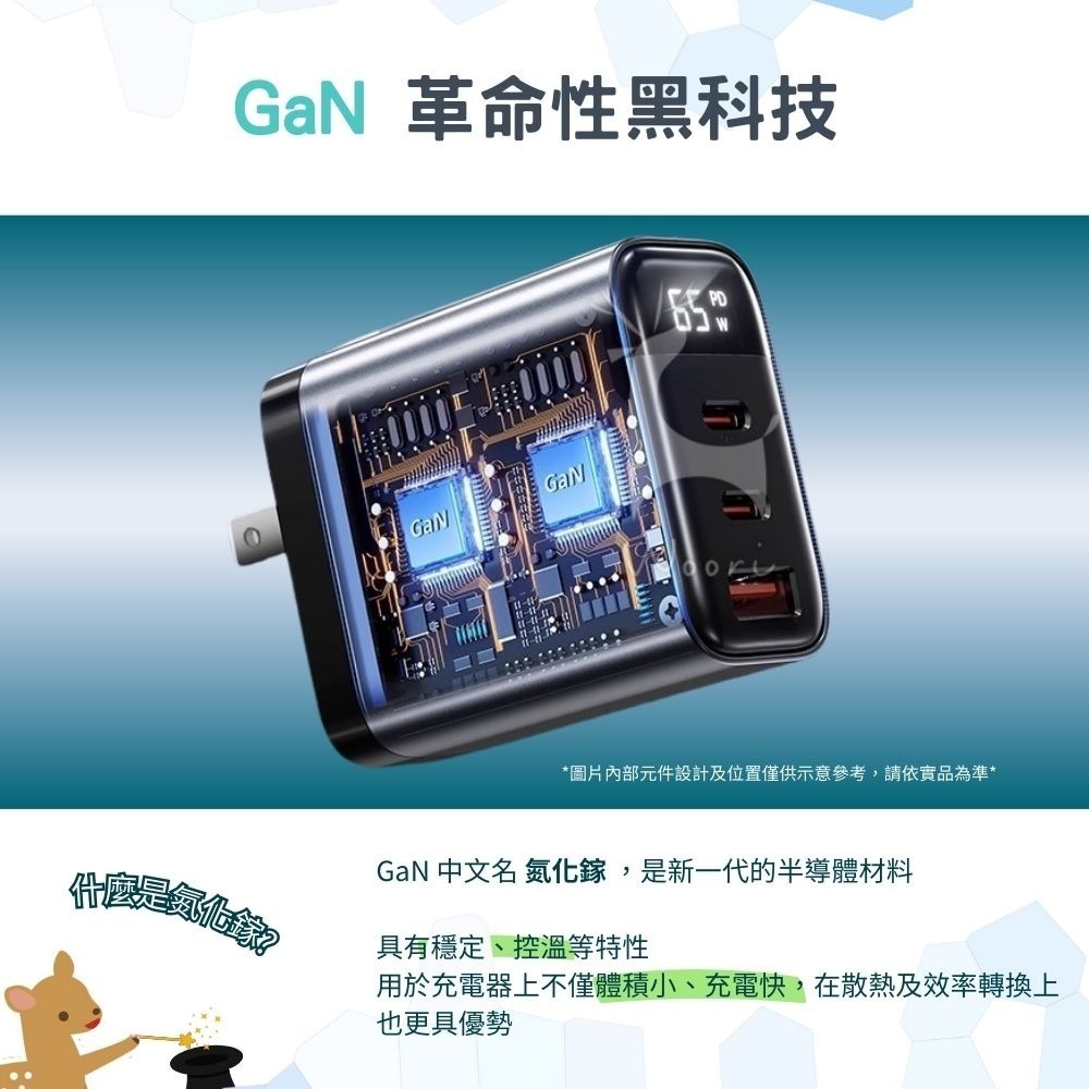 PD 65W氮化鎵數字顯示充電器 三孔快充頭 2C1A 雙typec 快充頭 QC充電頭 氮化鎵 Gan 出國旅行必備-細節圖3