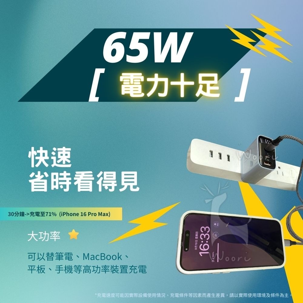 PD 65W氮化鎵數字顯示充電器 三孔快充頭 2C1A 雙typec 快充頭 QC充電頭 氮化鎵 Gan 出國旅行必備-細節圖5