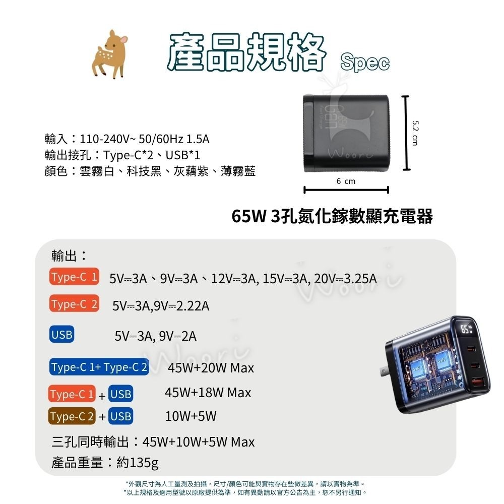 PD 65W氮化鎵數字顯示充電器 三孔快充頭 2C1A 雙typec 快充頭 QC充電頭 氮化鎵 Gan 出國旅行必備-細節圖10