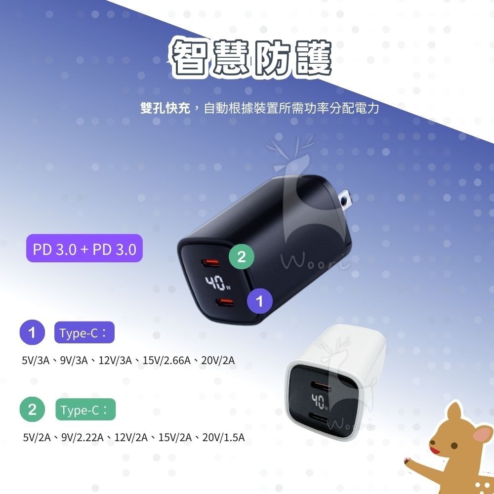GaN氮化鎵 PD 40W數字顯示充電器 雙typec孔 QC快充頭  數顯 氮化鎵 雙孔快速充電器 USB-C豆腐頭-細節圖5