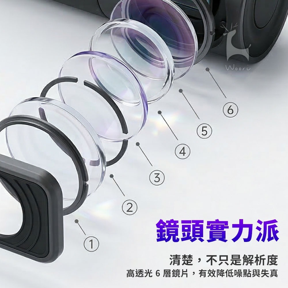 ProTap 智慧行車記錄器 M1 WIFI行車記錄器 高清400萬 130°超廣角 手機APP 緊急錄影 行車紀錄器-細節圖5
