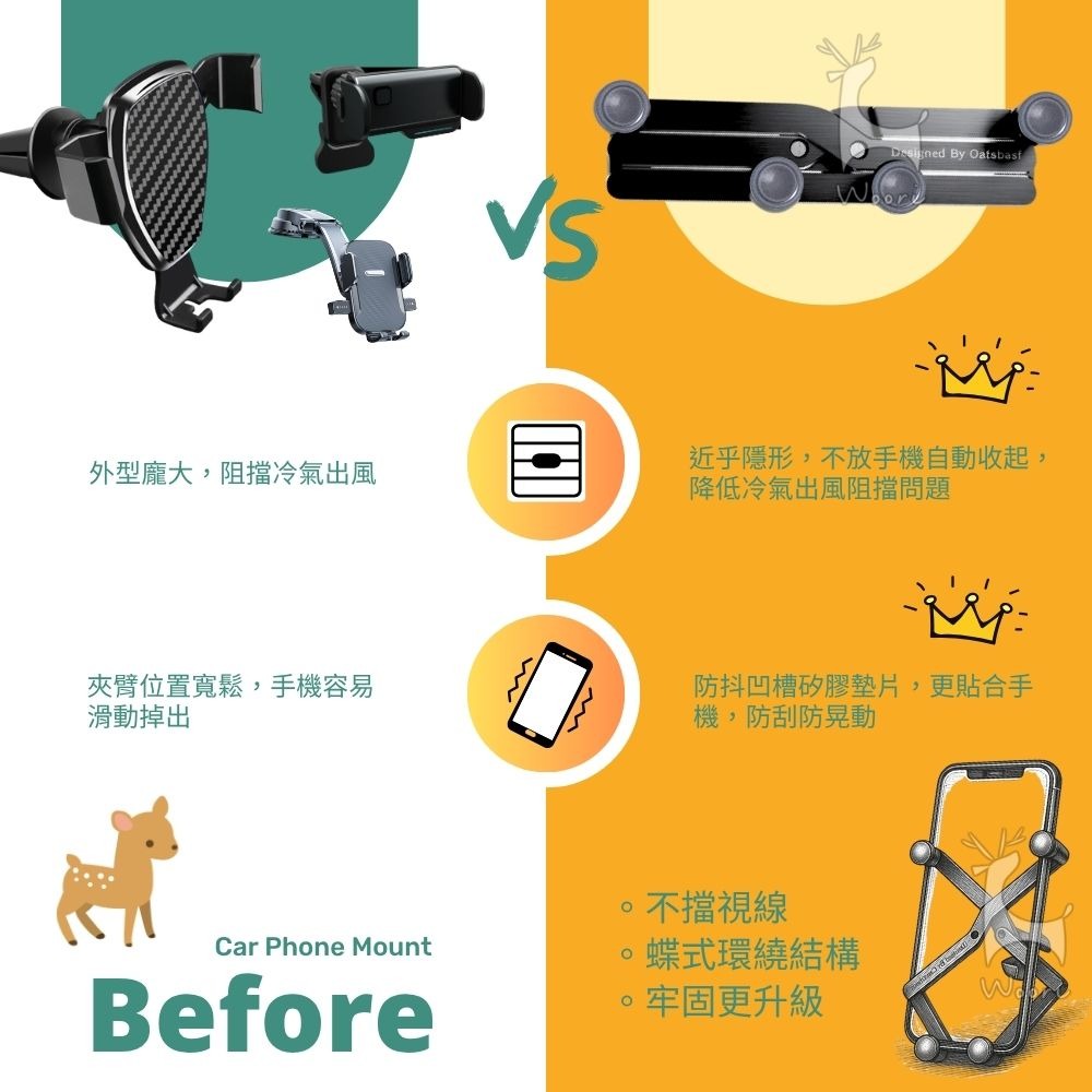 OATSBASF 汽車重力出風口支架 隱形支架 變形車架  重力支架 手機導航支架 汽車支架 直向車用導航架 穩固升級-細節圖2