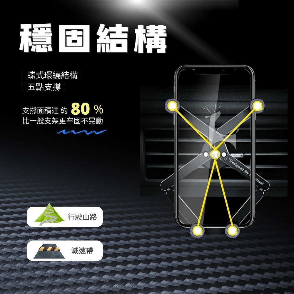 OATSBASF 汽車重力出風口支架 隱形支架 變形車架  重力支架 手機導航支架 汽車支架 直向車用導航架 穩固升級-細節圖5