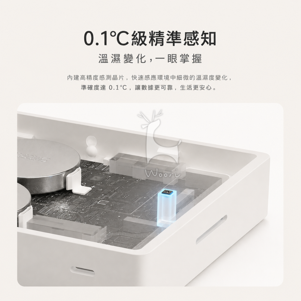 ProTap 大螢幕  電子數顯溫溼度計 E1C 多功能溫濕度計 智能電子溫濕度測量  寵物 爬蟲 水族 溫濕度監測-細節圖5