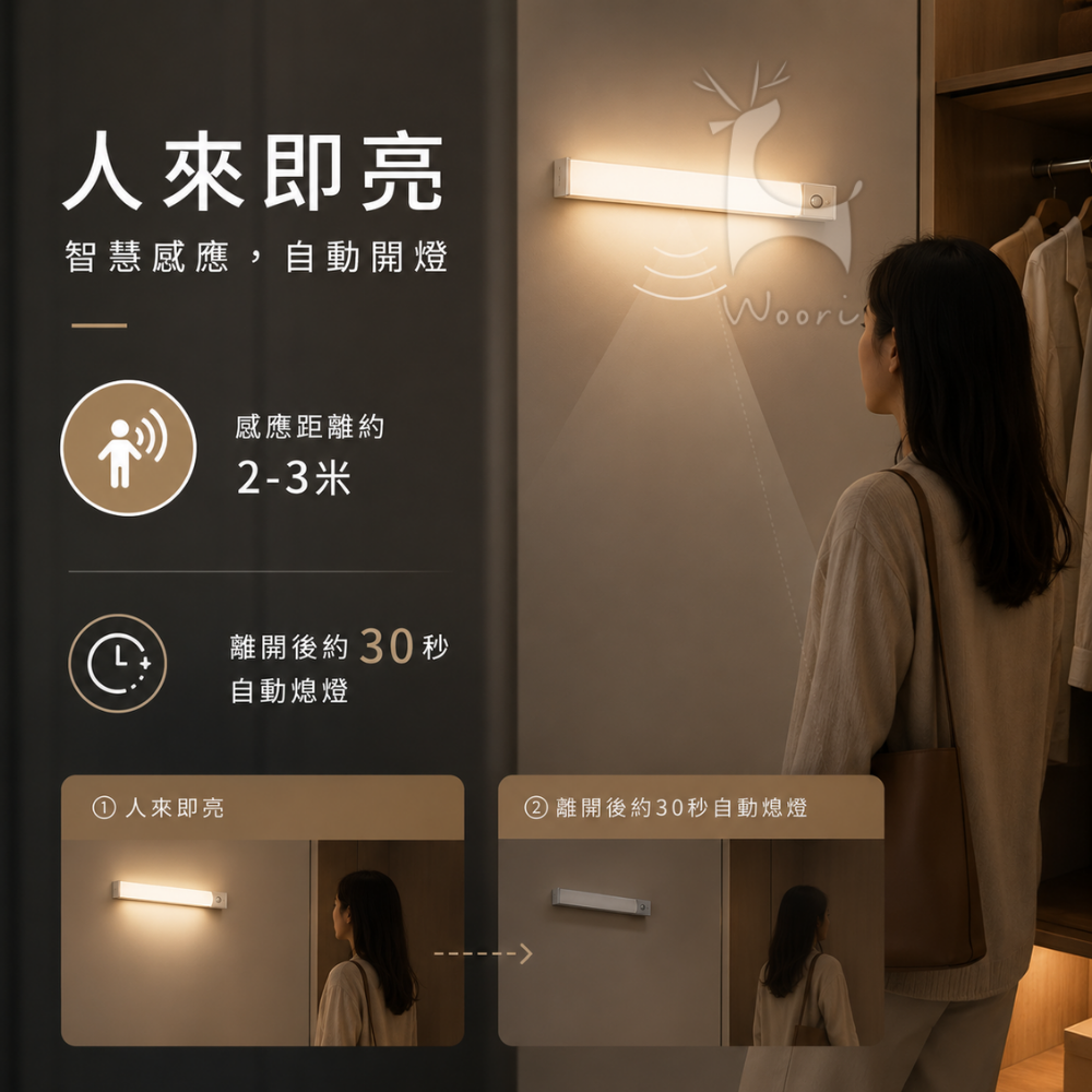 超薄人體感應磁吸燈 感應條 層板燈 USB充電 免佈線免施工 衣櫃 層板燈條  氛圍燈 停電救星 五段色溫 無段調光-細節圖3