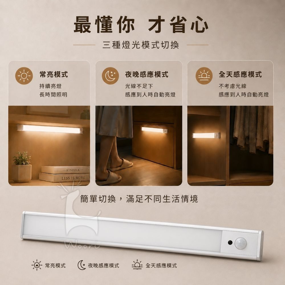 超薄人體感應磁吸燈 感應條 層板燈 USB充電 免佈線免施工 衣櫃 層板燈條  氛圍燈 停電救星 五段色溫 無段調光-細節圖9