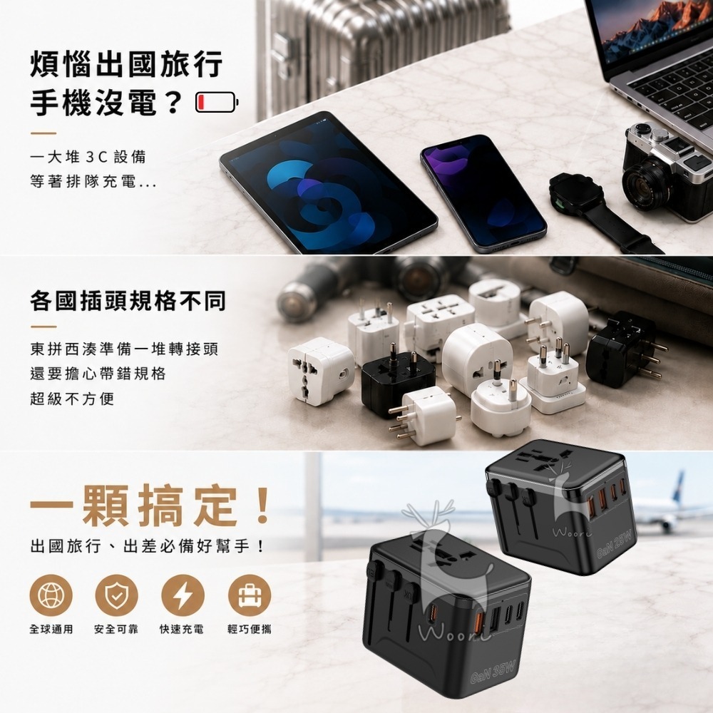 氮化鎵PD萬國旅行充 快充萬用轉接頭 萬國轉接頭 2500W GaN萬國充 英規澳規歐規 多合一充電轉接器 出國必備-細節圖2